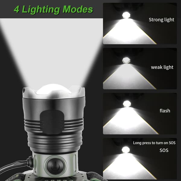 Ultra Powerful LED Headlamp 90000 Lumens, Rechargeable Headlamp with 4 Modes and Red Warning