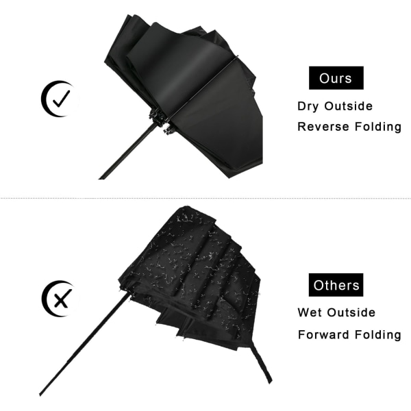 Paraply helautomatisk paraply Kompakt omvendt sammenleggbar paraply Auto vindtett reiseparaply（svart）