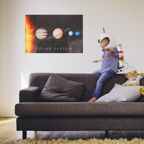 Solsystemet Pedagogisk Plakat 40x60cm Lerretstrykk Planeter Kart