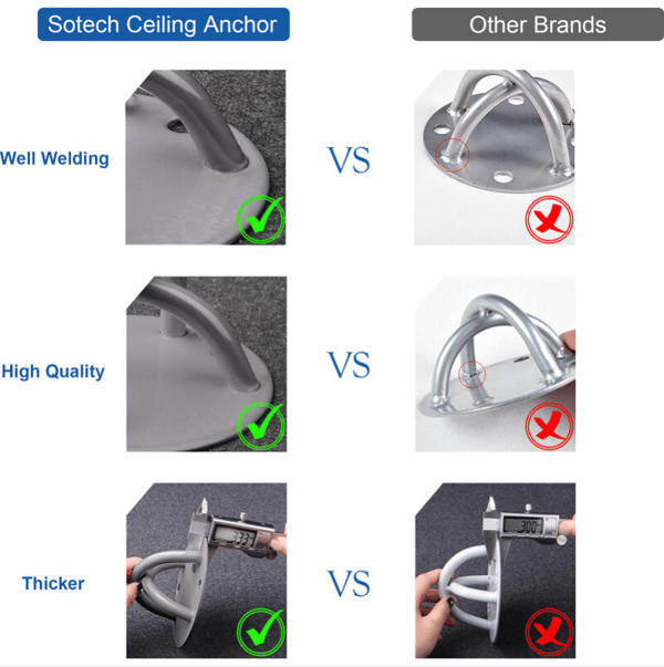Ceiling Mount Bracket for Hanging Nylon Yoga Hammock with Rope Cr