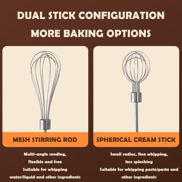 Wireless Electric Household Mixer - USB Rechargeable Egg Beater - Lightweight - Portable