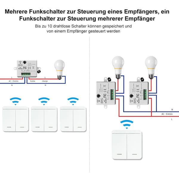 Trådløs strømbryter, strømbrytersett, 433MHz radiosender, 2200W/10A mottaker, lysstrømbryter, RF-strømbryter og mottaker, veggstrømbryter