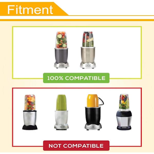 18oz Cup Replacement Compatible with Nutribullet 600W 900W Blender Parts 2pcs