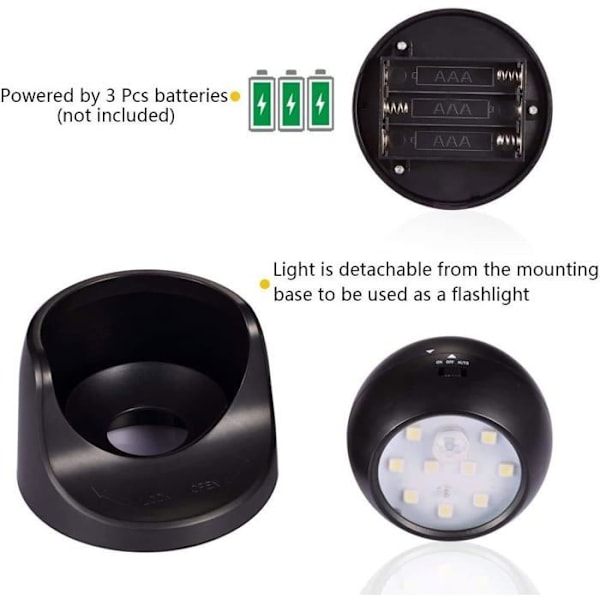 Wireless LED Spotlight - AIMOONSA - Compact - 3-Mode Motion Sensor - 9 LEDs - 360° Adjustable