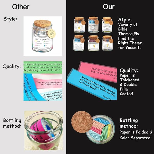 Bible Verse Jar, Read Me When Bible Verse Jar for Emotions and Feelings, Scripture Prayer Cards Hope Jar