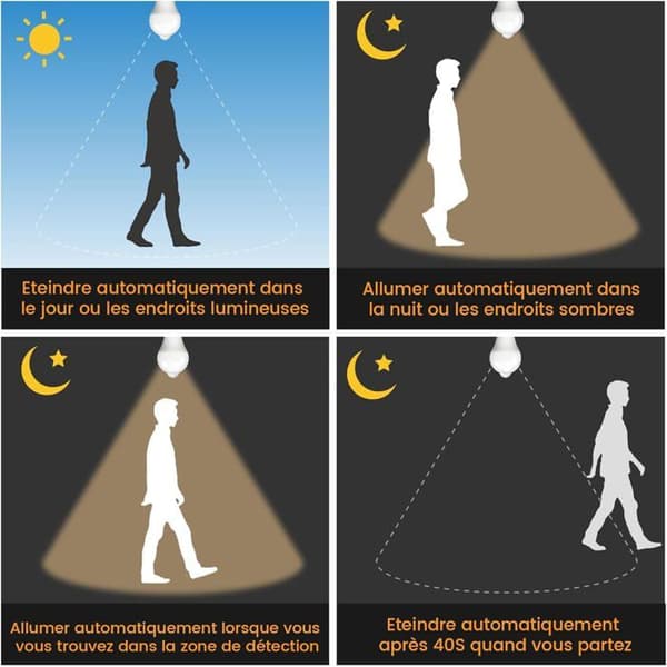 7W E27 PIR Infraröd LED-lampa med Rörelsesensor, Automatisk PÅ/AV, A60, 220V, 700lm, 2-pack, Varmvit 2700k