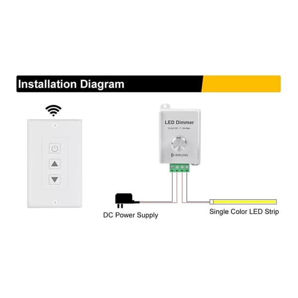 DC12V-24V 10A Wireless LED Strip Dimmer with Remote Control for Single Color LED Strip (U1)
