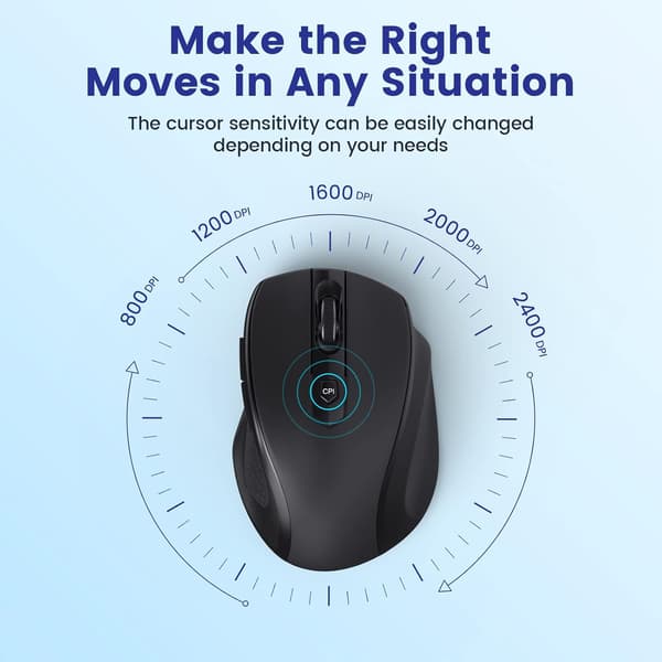 Wireless Mouse, 2400 DPI Wireless Mouse with 6 Buttons, Ergonomic