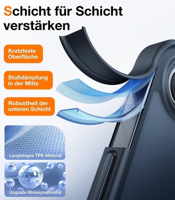 Cover til iPhone 16 Pro, Topcertificeret militær beskyttelse, Stødsikkert cover, Fløjlsblød følelse, Mat bagside, Sort