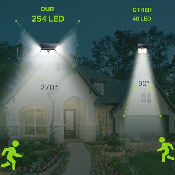 LED-lamper, 2 stk. solcellelamper med dobbelte sensorhoveder (260 lamper cspa