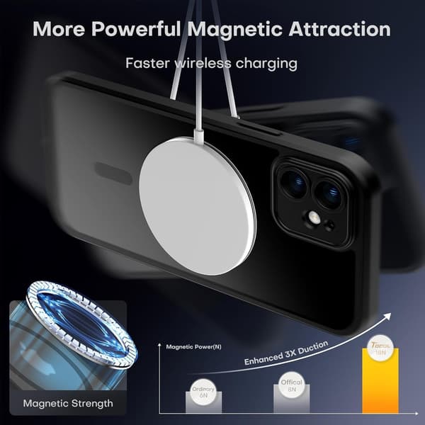 Enhanced Magnetic Case for iPhone 12 - Full Camera Protection, MagSafe Compatible, Military-Grade Quality