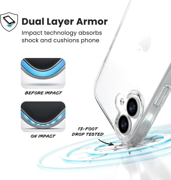 Krystalklar skal til iPhone 16 [Silikoneskal] [100% Transparent] [Ultratankt] Transparent mobilskal til Apple iPhone