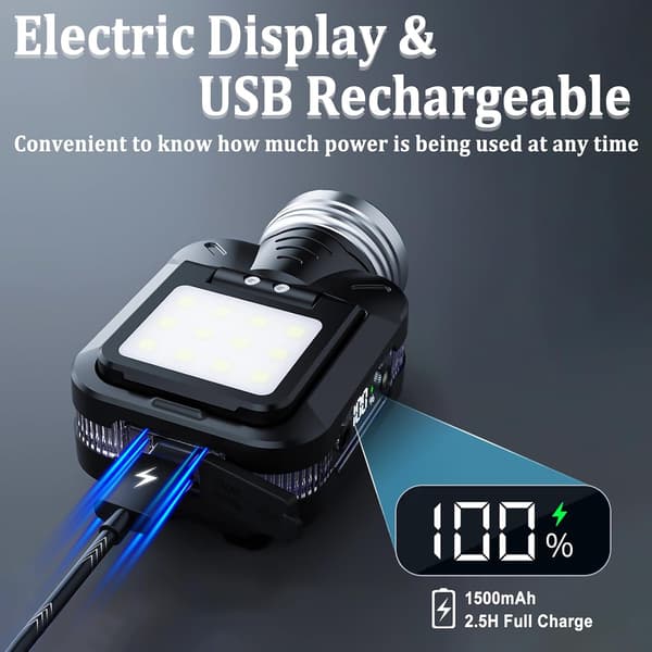 Ultra Powerful LED Rechargeable Headlamp, 5 Modes with Motion Sensor, Zoomable 180° Adjustable Angle