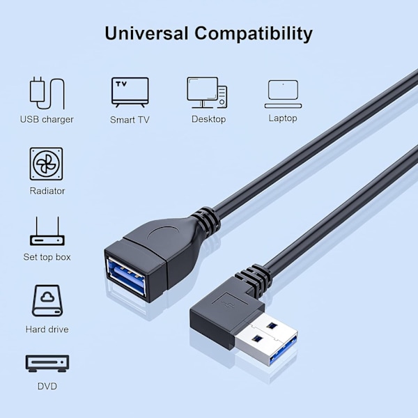 USB 3.0 Hann til Hunn Forlengelseskabel Vinklet 2 stk (20 cm, 8 tommer) Mus og tastatur tilkoblingskabel data