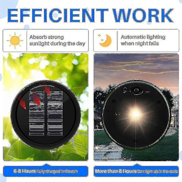 1-pack Large Solar Light Replacement Top for Outdoor Hanging Lanterns, More Powerful More Energy Efficient