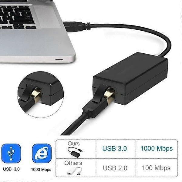 For Nintendo Switch Wii/PC USB 3.0 1000 Mbps LAN-adapter Nettverk