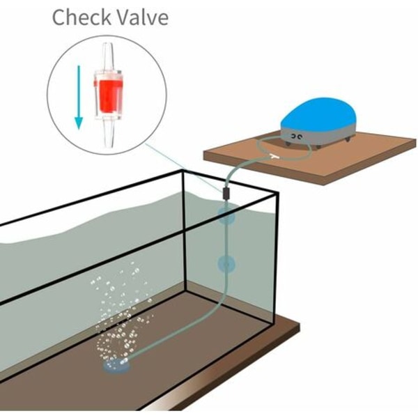 6 kpl akvaarion ilmapumpun takaiskuventtiilit Punainen kirkas muovi yksisuuntainen takaiskuventtiili akvaariolle，