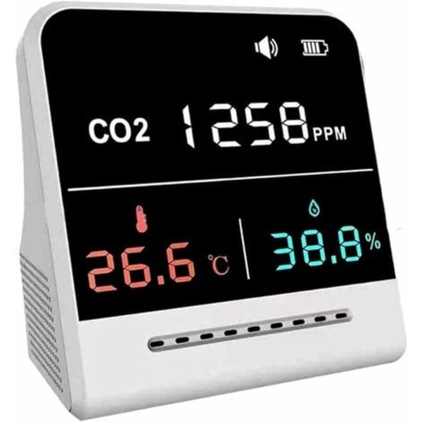 Bärbar stationär CO2-sensor, professionell luftkvalitetsmonitor CO2-detektor med lång batteritid, koldioxiddetektor