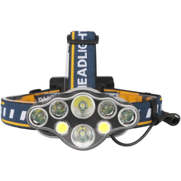 Forlygte, 8 LED 18000 Lumens USB Genopladelig LED Hovedlygte, Kraftige Vandtætte Hovedlygter til Camping, Klatring, Hu