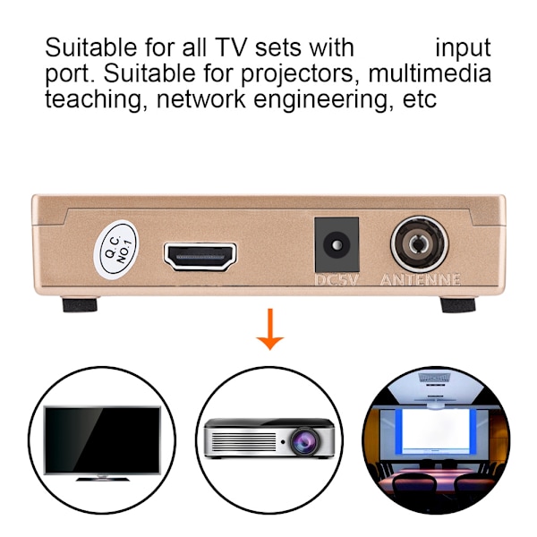 RF til HDMI Universal Konverter Adapter med Fjernkontroll for Analog TV (VDE)