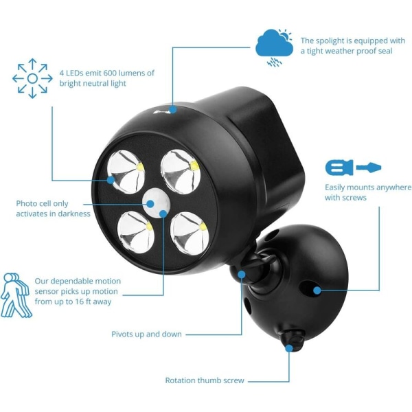 4LED Flood Light, IP65 vedenpitävä, 3000K valkoinen valo, ihmiskehon tunnistin Pöllö seinävalo, musta, sopii pihalle, autotalli