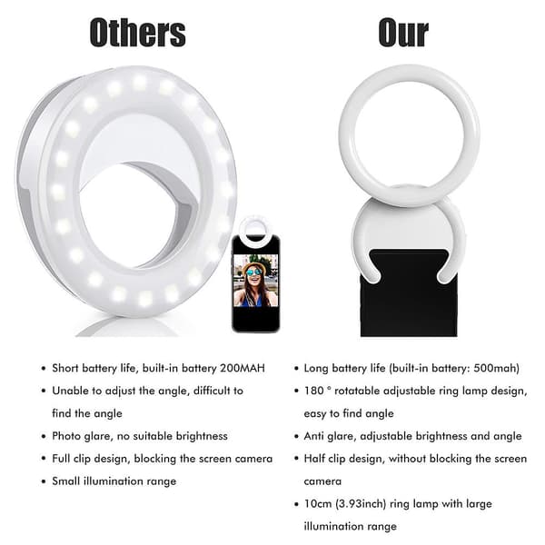 USB oppladbar selfie-ringlys med 3 moduser og 180° rotasjon for perfekte bilder