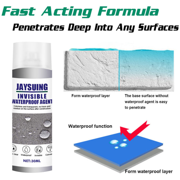 3st 30ml tätningsmedel läckage reparation spray tak polyuretanbeläggning anti-läckage vattenmedel