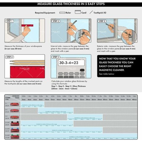 D-2 Magnetisk vindusvasker for 8-18mm doble vinduer