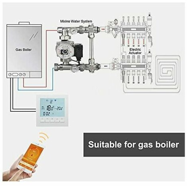 BOT-313 WiFi digital termostat för gaspannor, justerbar inomhus trådlös programmerbar rumstermostat, med LCD displ
