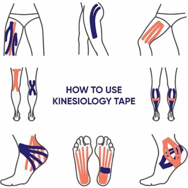 Muskeltape, Sports Kinesiology Tape 5cm x 5m Vanntett elastisk Kinesiology Tape for Terapeutisk Sports Tape Patch og