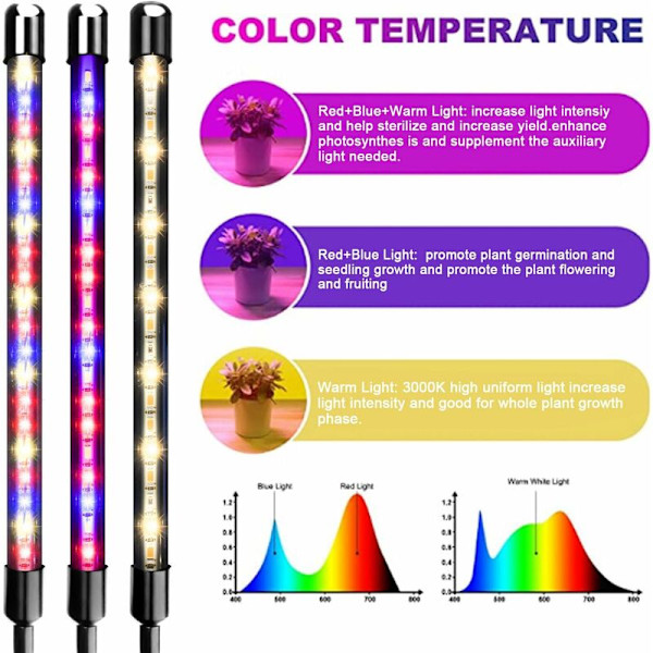 LED odlingslampor, med stativ, lämplig för inomhusväxter, 80 LED fullspektrum golvlampor, med två kontroller, 4/8/1