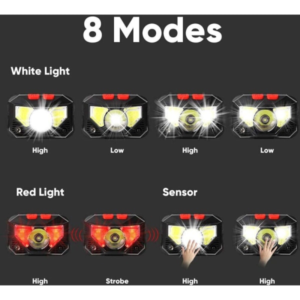 T069-1 liten integrert frontlykt to-pack led induksjonslykt sterkt lys lading mini cob liten hodemontert varme