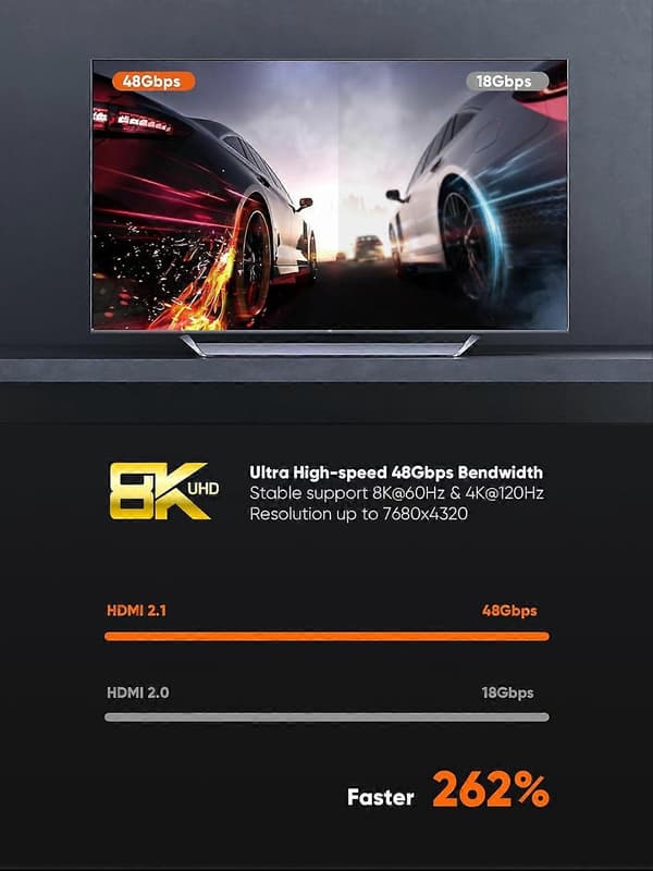 eARC HDMI-kabel 8K, HDMI til HDMI-kabel for PS4 (48 Gbps)