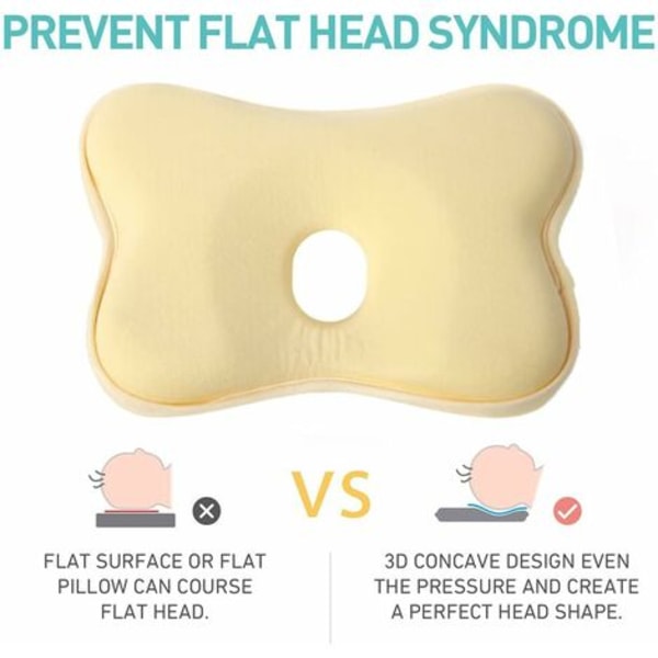 Baby tyynyn pään muodonmuutos, litteä pää, baby muodonmuutoksia estävä tyyny, tasapäätä estävä baby tyyny, litteä baby tyyny,