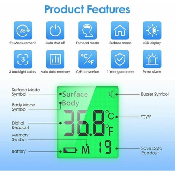 Aikuisen otsalämpömittari, lääketieteellinen otsalämpömittari LCD-näytöllä, kosketukseton lämpömittari baby lapselle aikuiselle