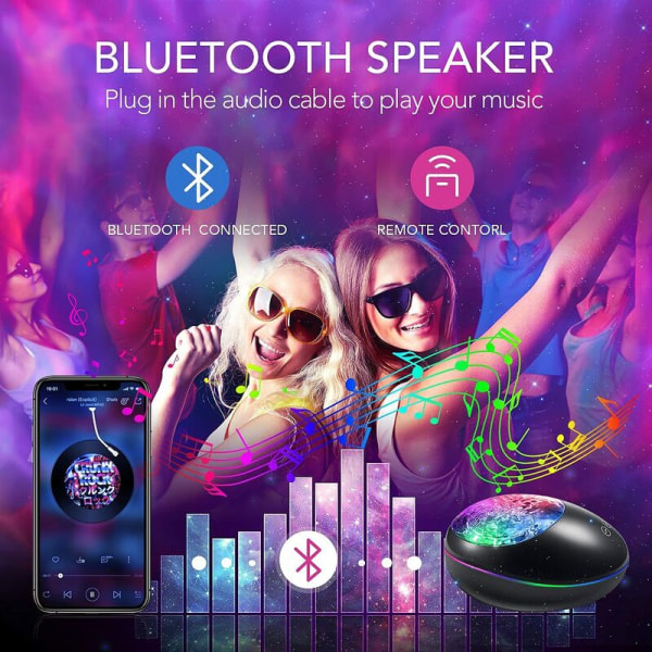 Star Sky -projektori, galaksiprojektori, planetaario Star Sky -kattoprojektori, aikuisten lasten yövalo, Galaxy LED -projektori