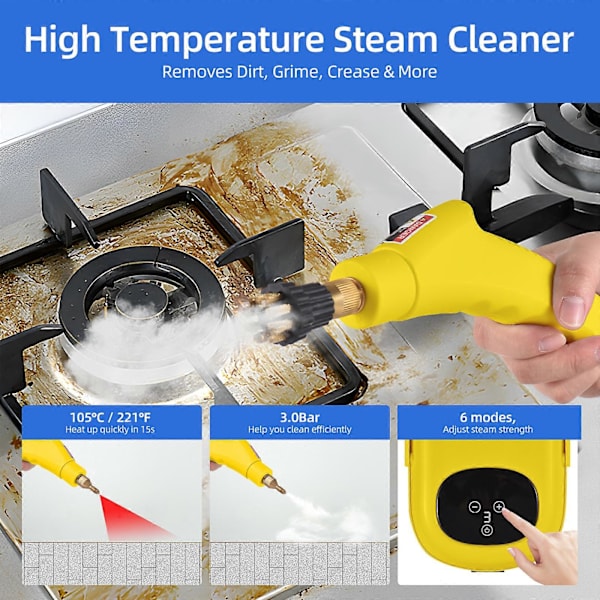 Høytrykks- og høytemperatur damprenser, europeisk standard Yellow