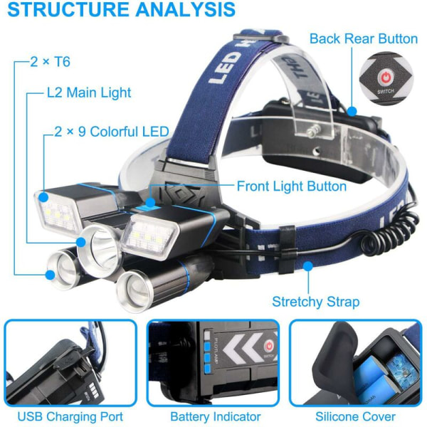 Hovedlygte, vandtæt kraftig hovedlygte med 9 lystilstande USB genopladelig LED hovedlygte