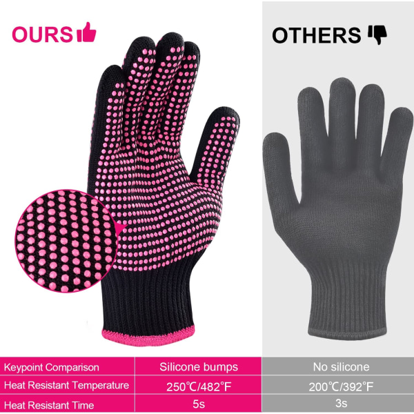 Värmebeständiga handskar med silikonsmörjmedel, ett par Sopito professionella värmebeständiga handskar för locktång