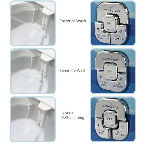 Icke-elektrisk bidéspruta med självrengörande dubbla infällbara munstycken - Rengöring fram och bak - Justerbar tryckknapp