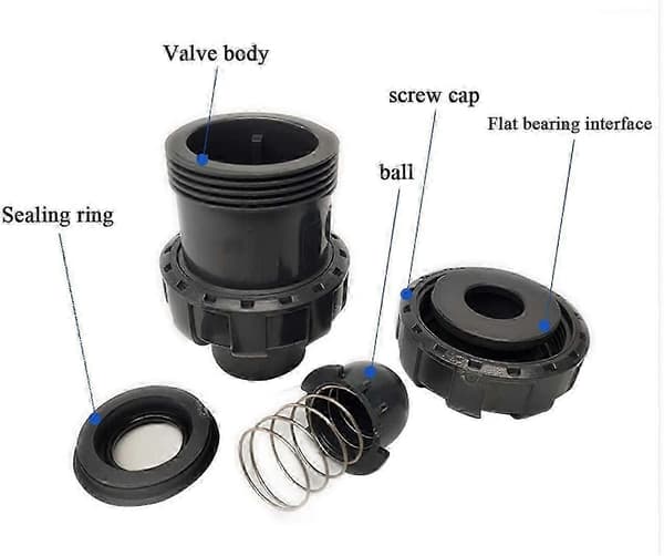 Kulbackventil poolbackventil anti-återflöde PVC-ventil backventil (innerdiameter 32mm)