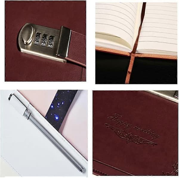 Digital Pas Journal med Lo R Privacy Diary med Lo