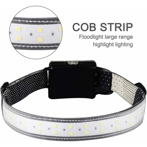 Udendørs COB LED-forlygte (farveboks [uden batteri]), til udendørs camping, eventyr, jagt osv.