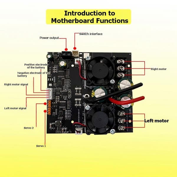 BLM-40A tokanals toveis motorstyring 80A 2400W børsteløs motor 7-30V sensorløs BLDC ESC