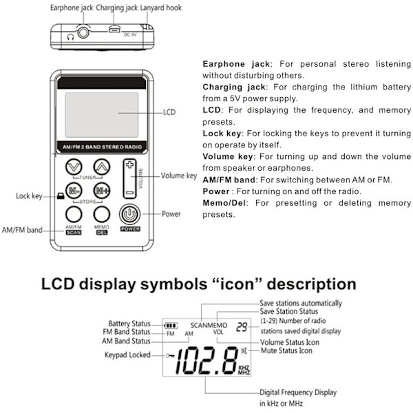 Mini portabel silvergrå digital display litiumbatteri laddning liten radio USB gränssnitt,