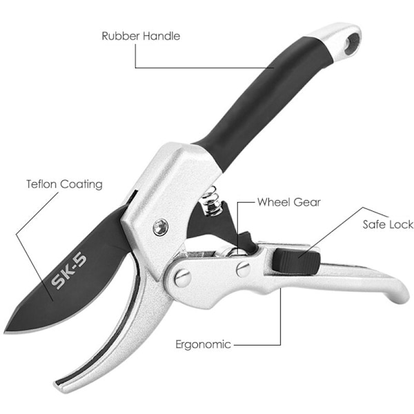 Hagesakser rett blad i stål og titan. Blomstersaks Cutting Bypass Tørr ved. Ergonomiske håndtak