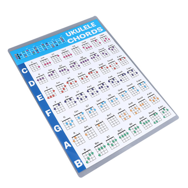 Professionelt Ukulele Akkorddiagram Ark Pædagogisk Referenceguide til Begyndere