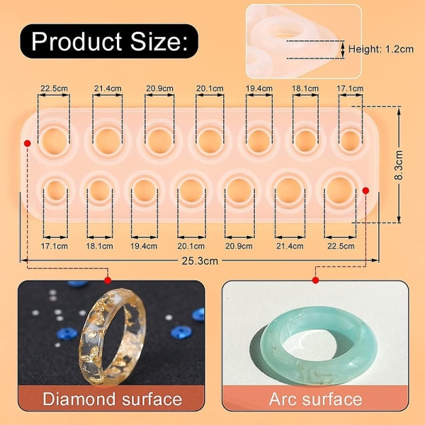Ringplade silikone formsæt
