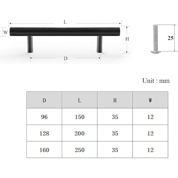 2 stk skaphåndtak, skuffehåndtak, aluminiumslegering (svart, hullavstand: 160 mm) GroupM