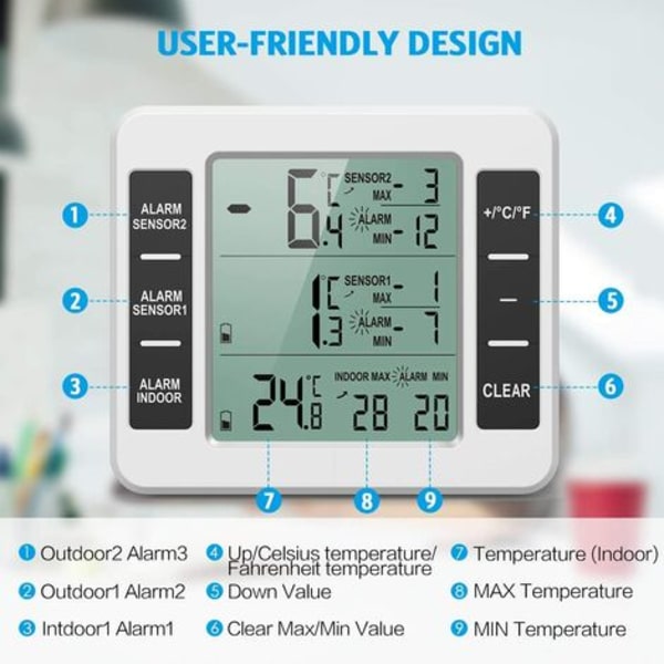 Kjøleskapstermometer, kjøleskapstermometer med frysealarm, trådløst innendørs utendørs termometer med 2 sensorer, MIN